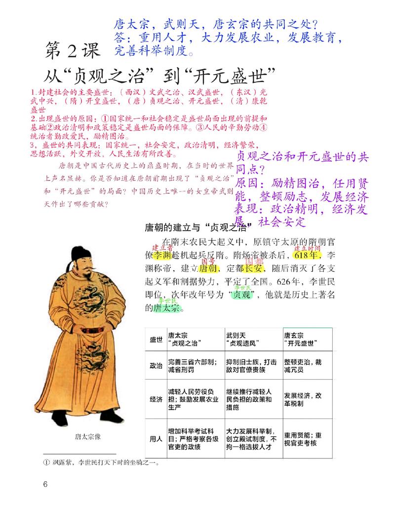 盛世之初为什么有两版