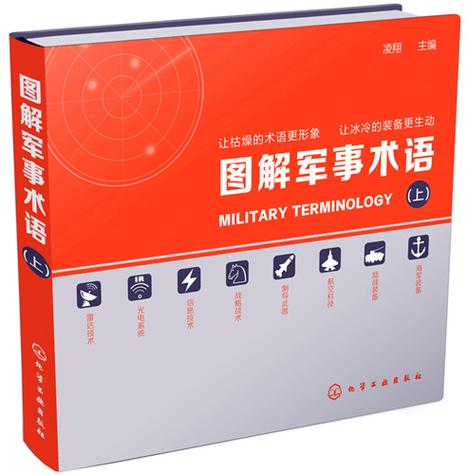 战术指挥术语
