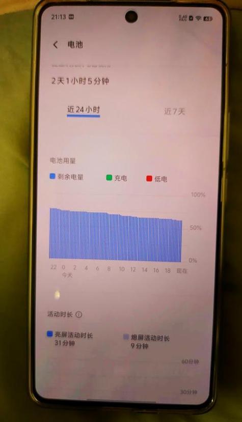 查询电量图标