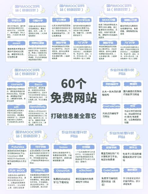允昌卡盟刷钻网站