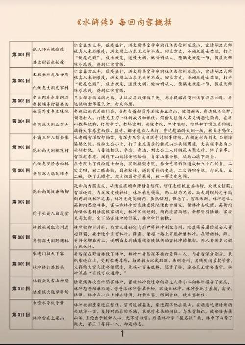 水浒寝取传1.17G最新版本更新内容介绍