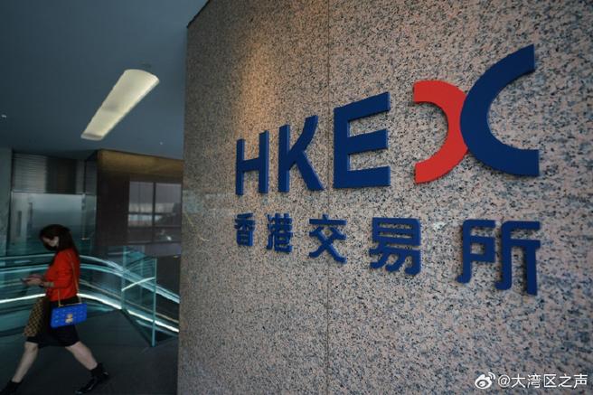 联交所交易平台缩略图