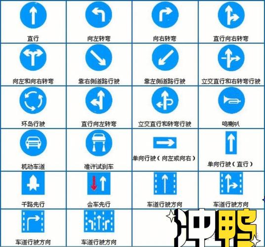 临时标记