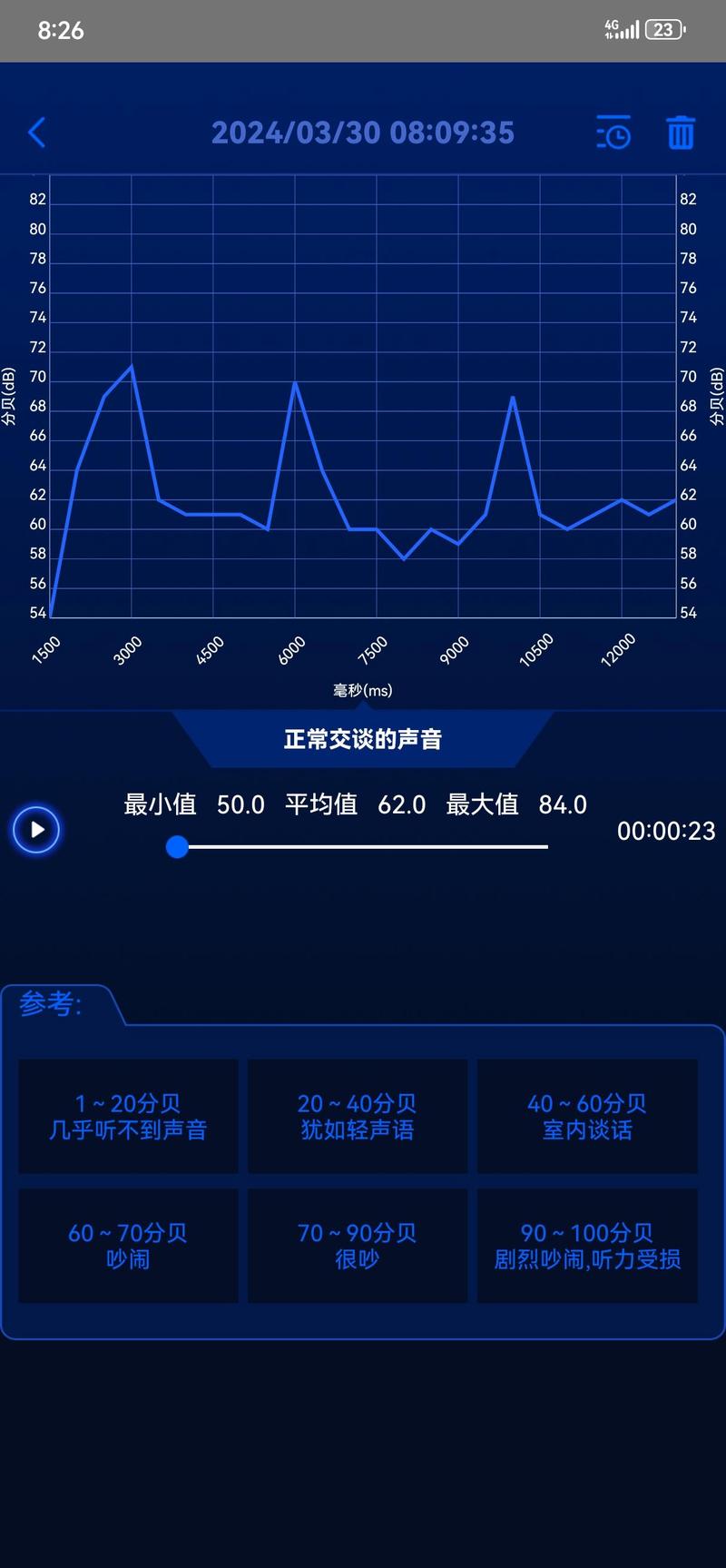 测音高软件