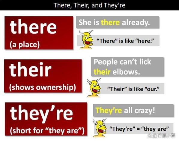 their的用法