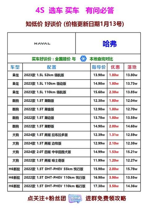 易车汽车报价大全
