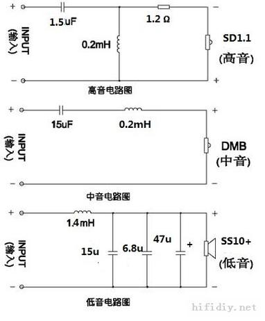 音响三分频器接线图解