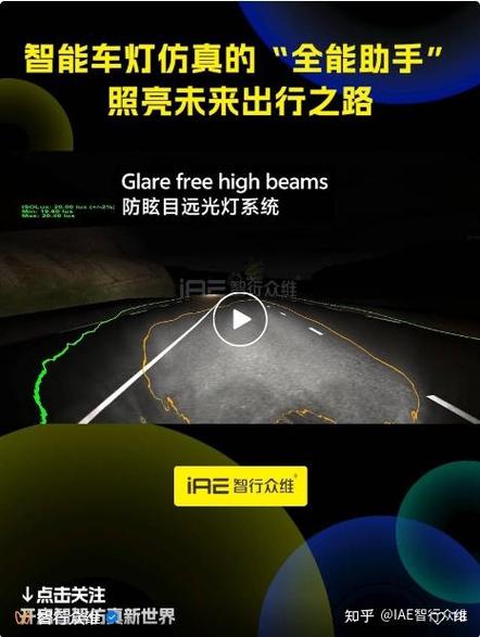 车里面的灯怎么开