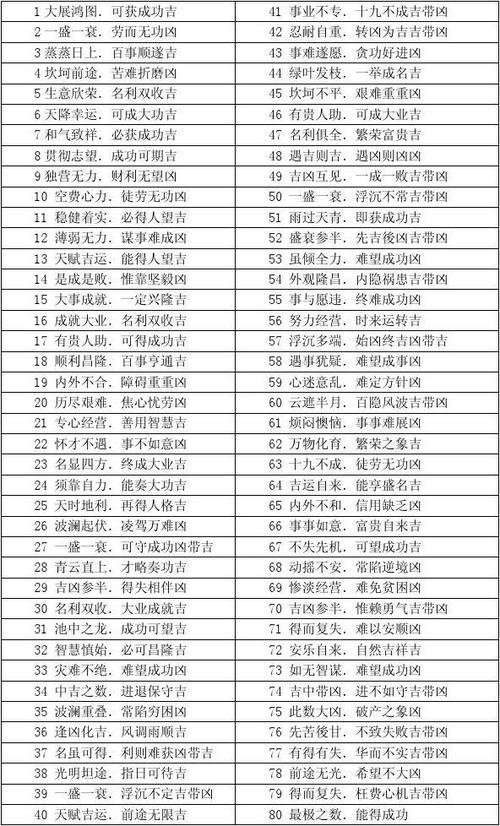 测号码吉凶