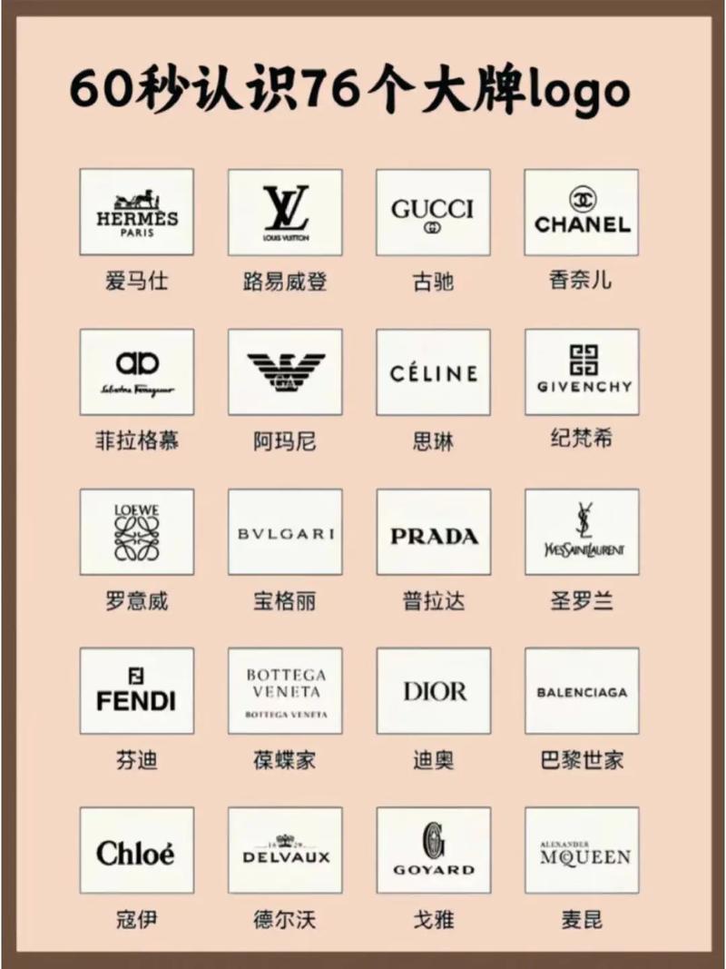 奢侈品品牌缩略图