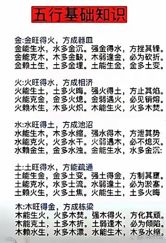 《五行基础法术大全》