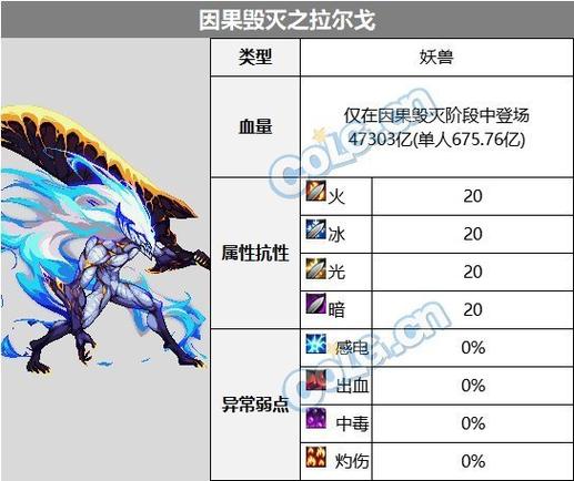 上古卷轴5噩梦苏醒完美攻略