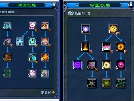 武林外传神算技能加点