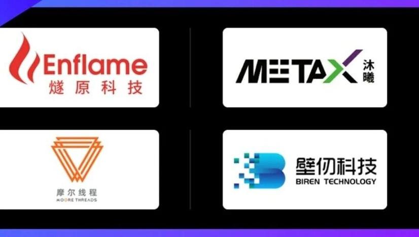 国产GPU芯片四小龙