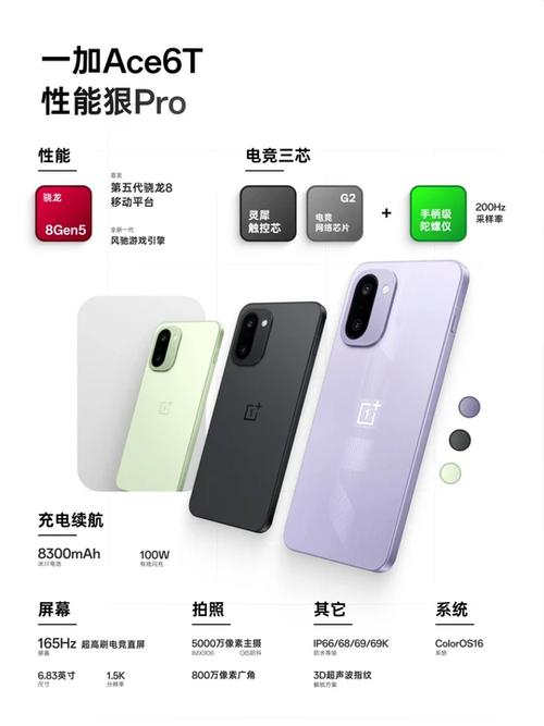 一加Ace6T和iqooZ11tuebo哪个好