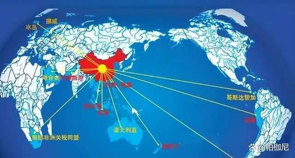 美国全球战略调整