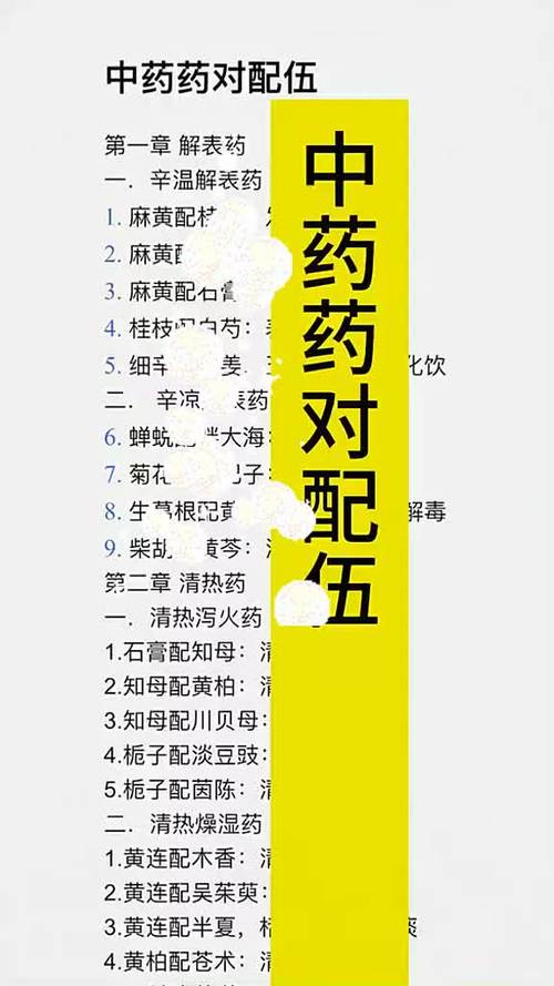 中药配伍口诀表大全