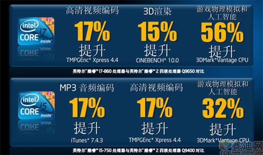 睿频加速怎么开启