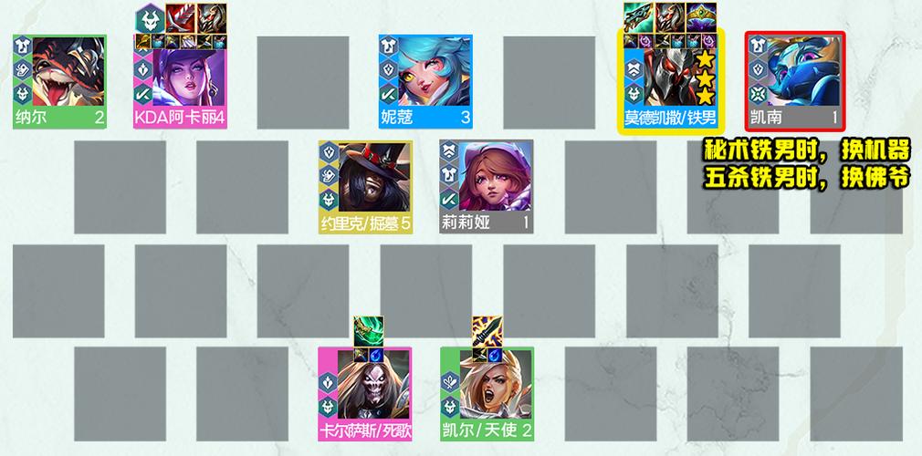 云顶凯尔主c阵容怎么玩