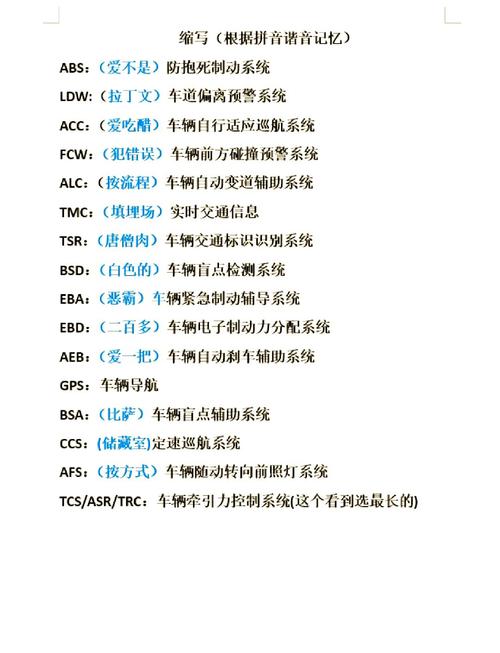 hc英文缩写是什么意思游戏截图
