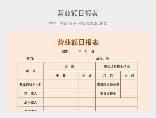 便利店营业额每天200缩略图
