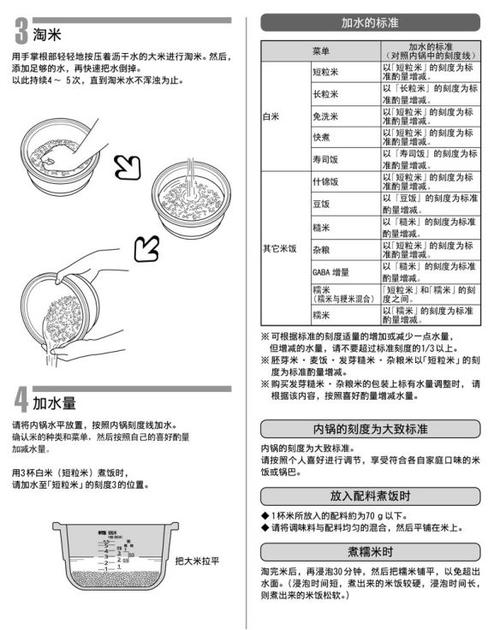 日立电饭煲中文使用说明书