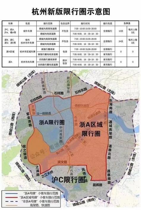 浙江外地车牌限行政策缩略图