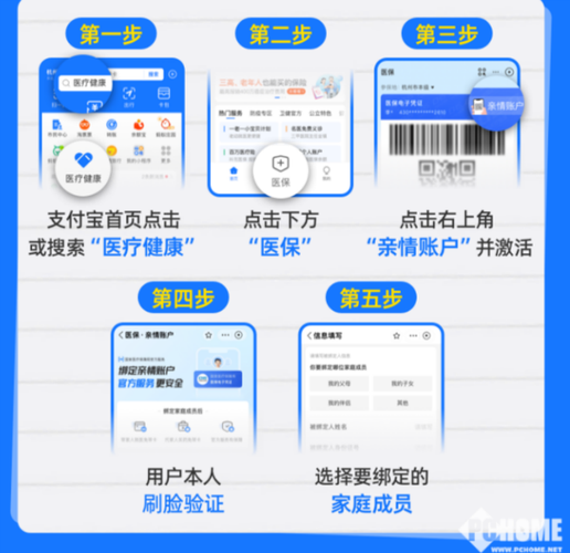 如何绑定孩子的医保到大人账户