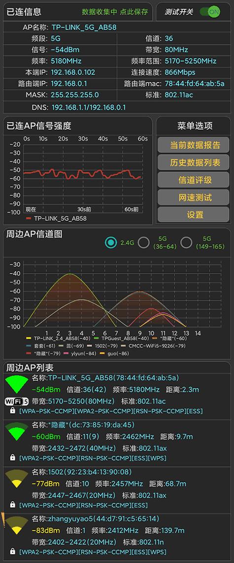 手机信号格显示x