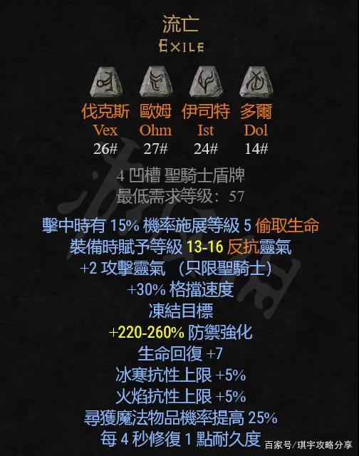 记录的画面 记忆的语言