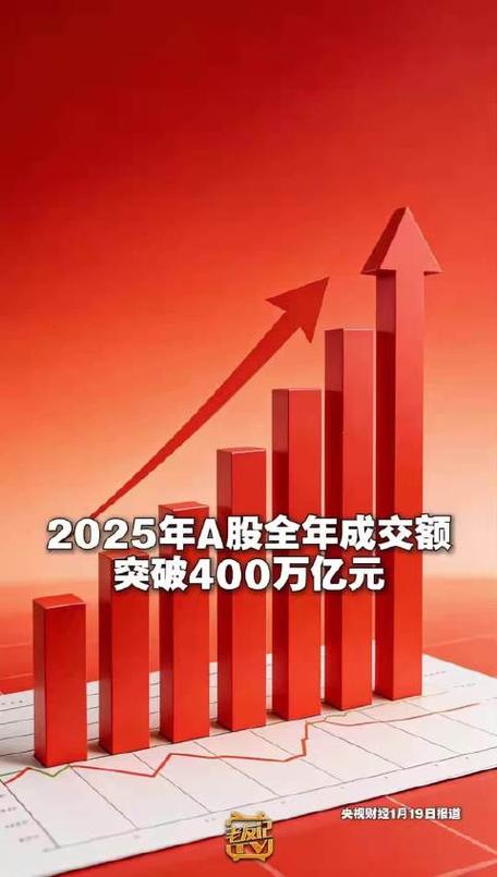 中国股市总市值是多少万亿缩略图