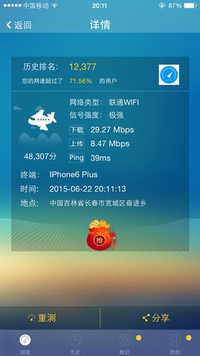 20兆的网速够用吗