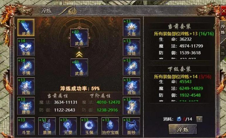 淬炼石大礼包适合哪些角色