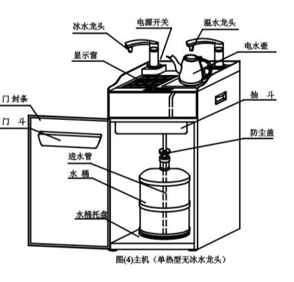 茶巴机安装教程