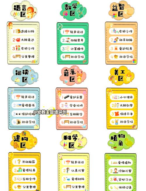 excel怎么选定部分区域