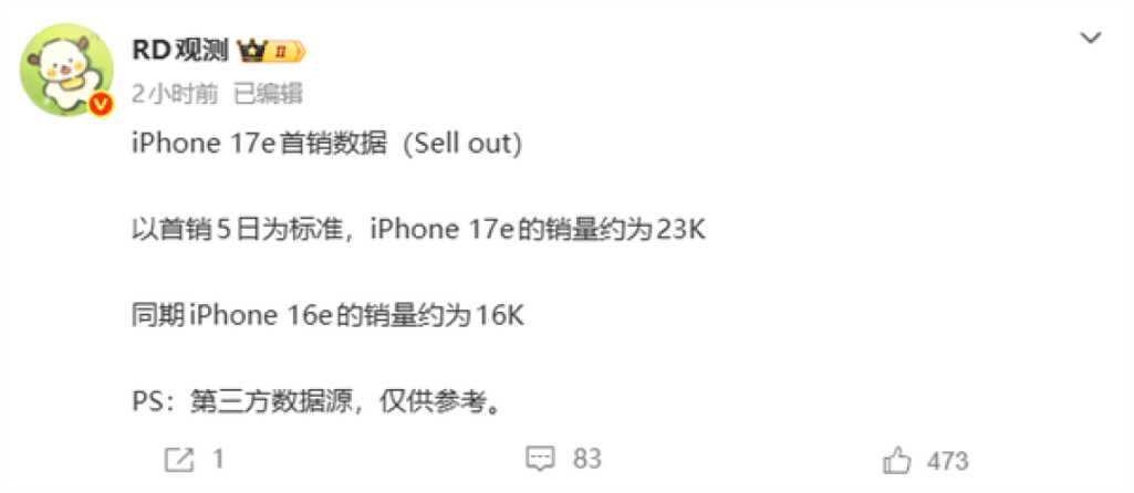 国补手机买了可以卖掉吗