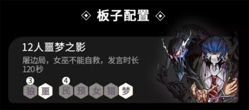 玄学上讲能控制梦的人