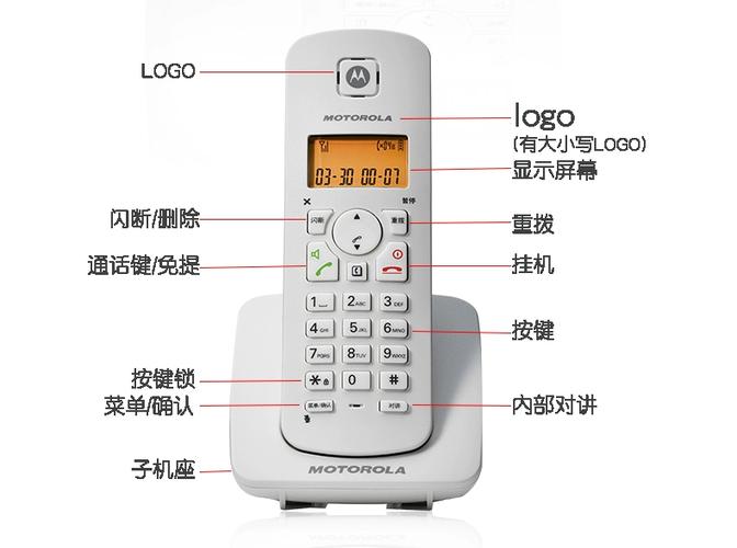 摩托罗拉子母机说明书缩略图