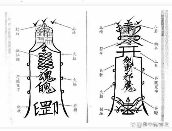 如何查看加密文件