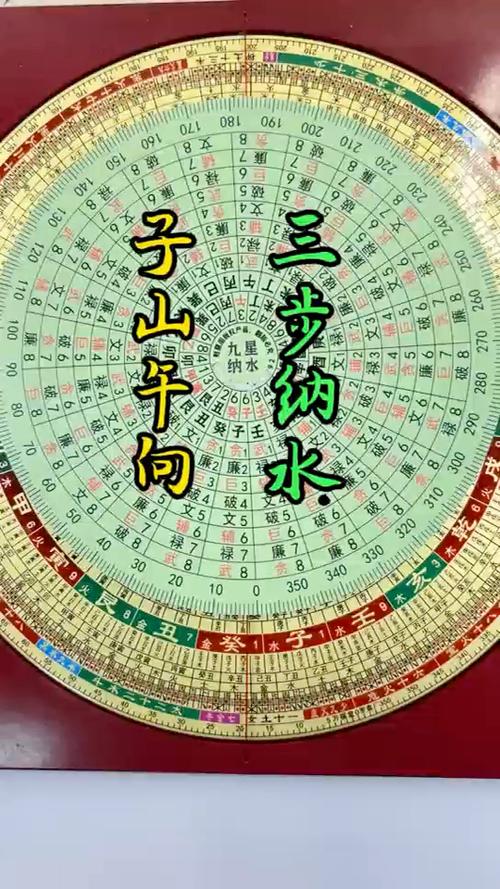 子山午向出水口正确方位