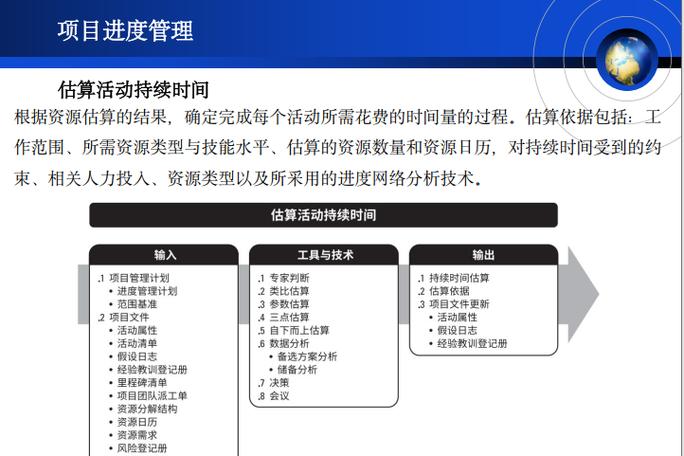小米安全审核需要多久