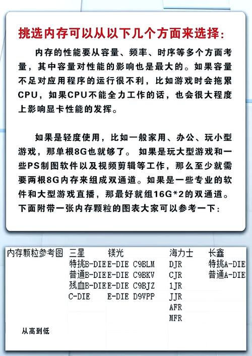 电视盒子的内存是干嘛用的