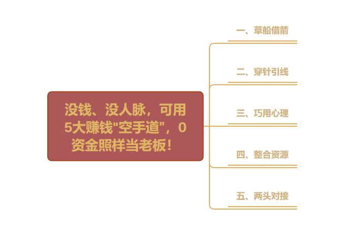 私人公司赚的钱老板怎么提