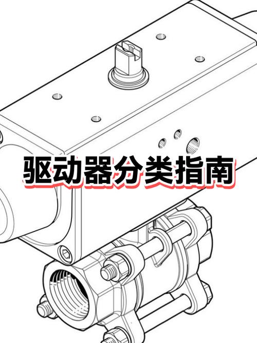 驱动包的特点和分类