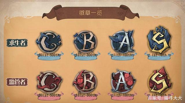 第五人格名字前面的图标截图