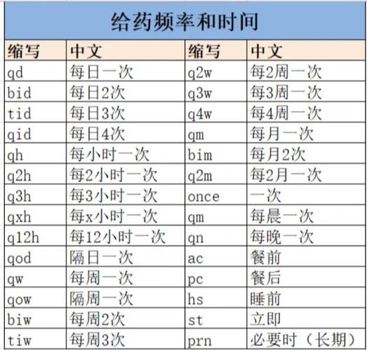 缩写mc是什么意思缩略图
