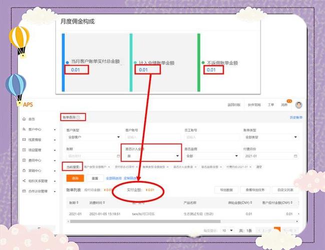 怎么做淘宝客赚佣金
