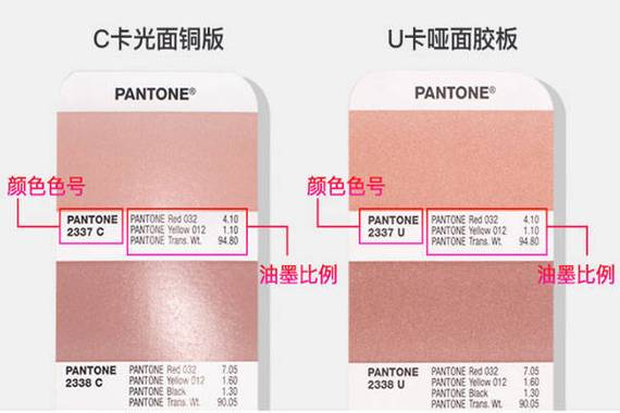 银行卡各种颜色代表什么意思
