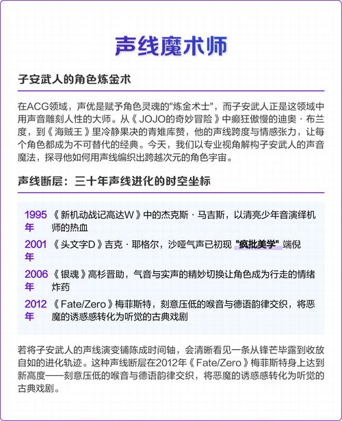 高桥广树和子安武人谁声线更多变