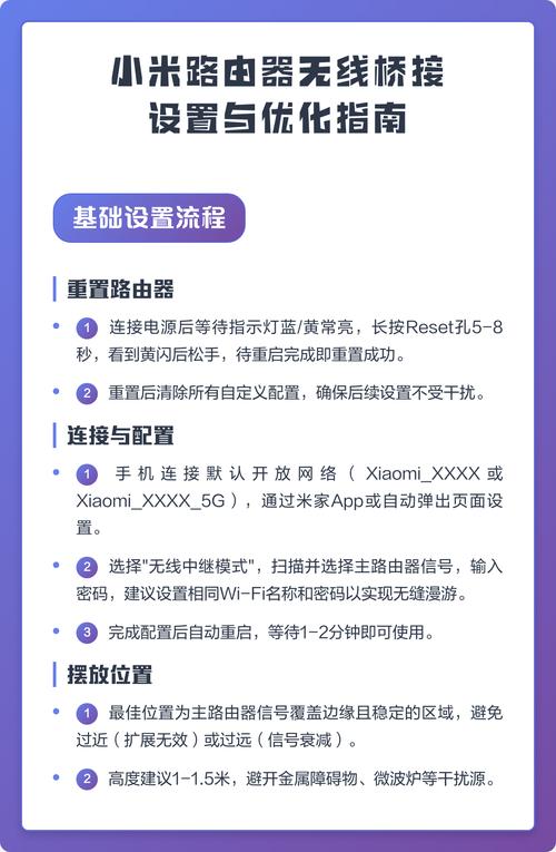 小米路由器桥接设置